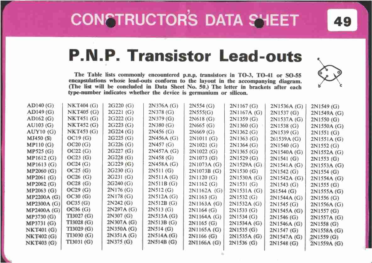 transistor specification